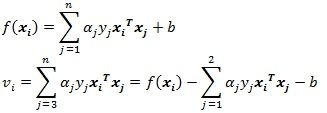 支持向量机原理篇之手撕线性SVM