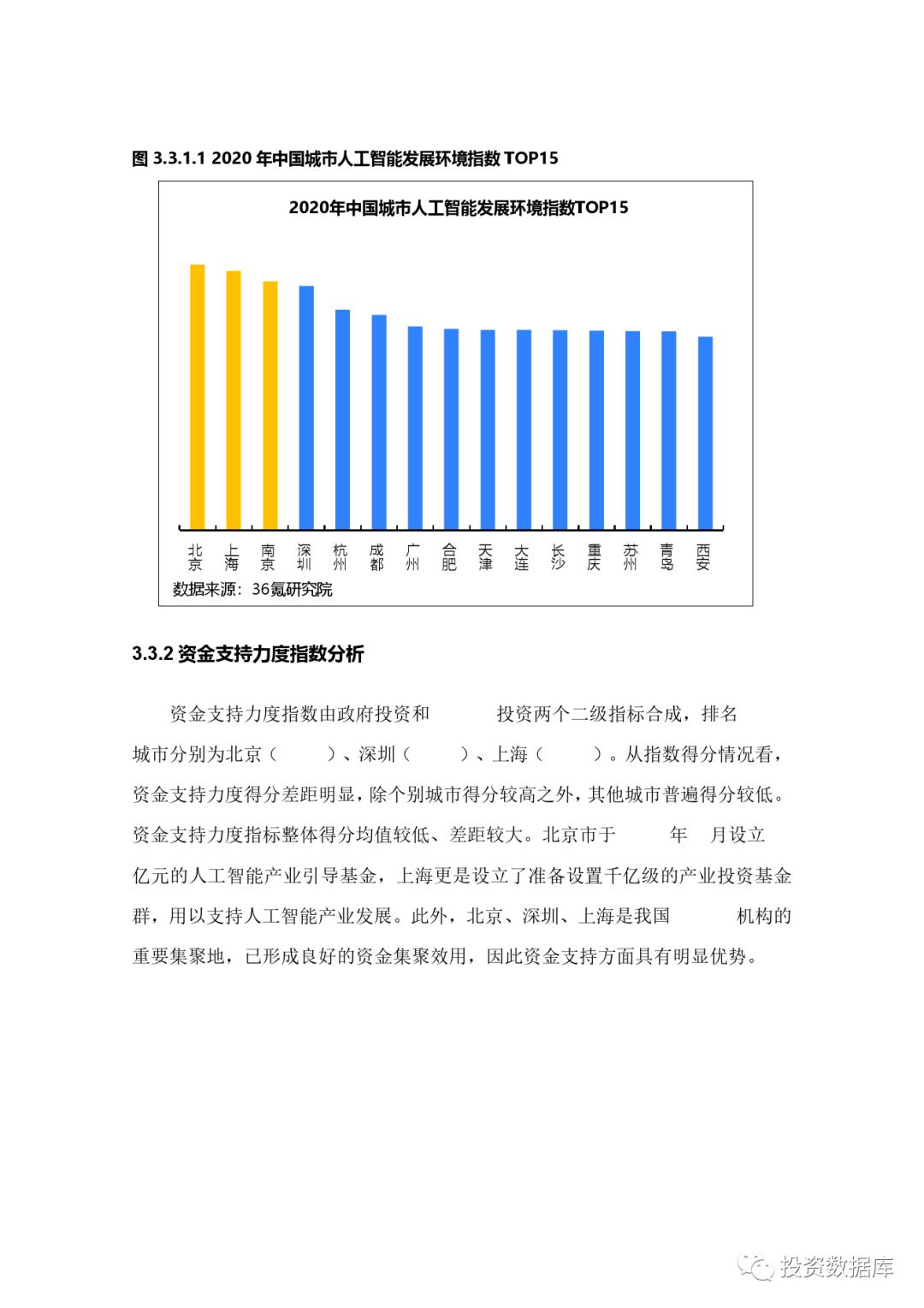 2020年中国城市人工智能发展指数报告