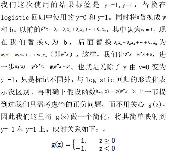 机器学习之理解支持向量机SVM