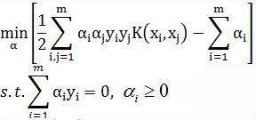 读书笔记（9）│支持向量机(SVM)算法及应用