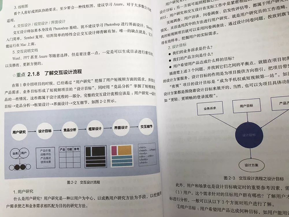 送10本《Sketch交互设计之美》，手慢无！！