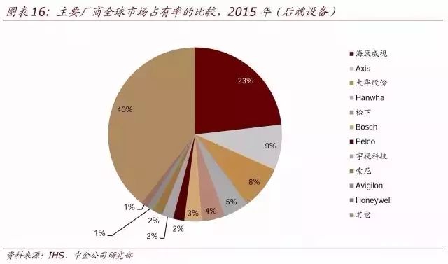 顶级报告:人工智能时代，10 年之后我们还能干什么？（收藏）