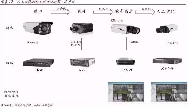 顶级报告:人工智能时代，10 年之后我们还能干什么？（收藏）