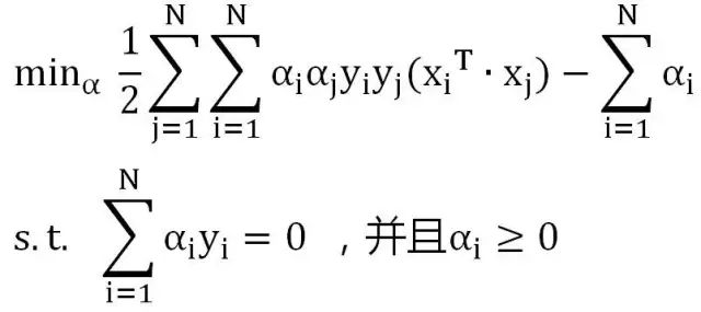 支持向量机算法