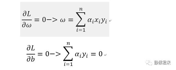 初识支持向量机(SVM)