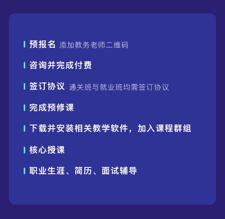 2020 职场，哪类程序员会是王者？！