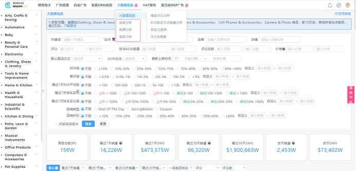 破局！全新大数据系统助你破解亚马逊精选产品难题