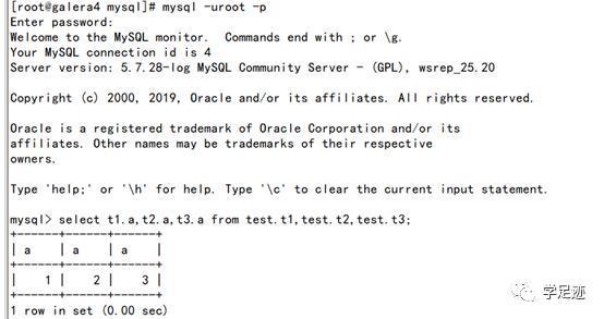 PXC-mysql集群的部署及灾难恢复测试