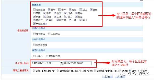 详解使用Redis作为消息队列服务场景应用案例