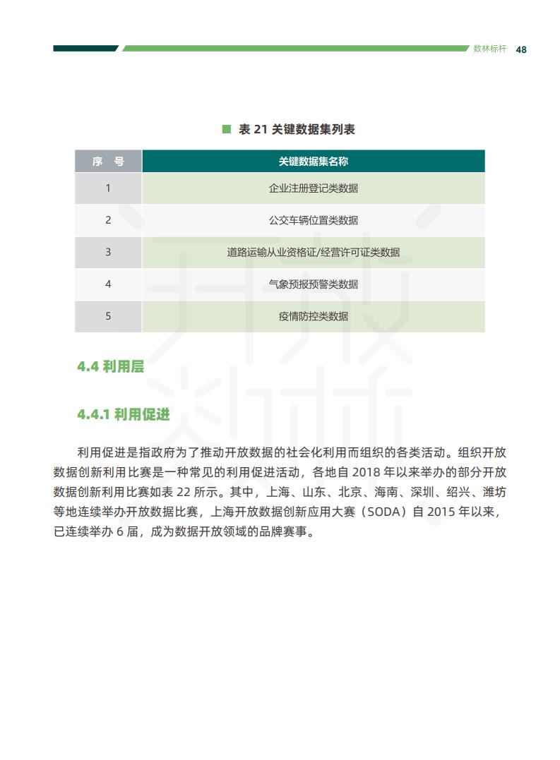 政务大数据丨2020中国地方政府数据开放报告