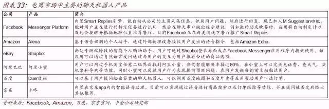 顶级报告:人工智能时代，10 年之后我们还能干什么？（收藏）