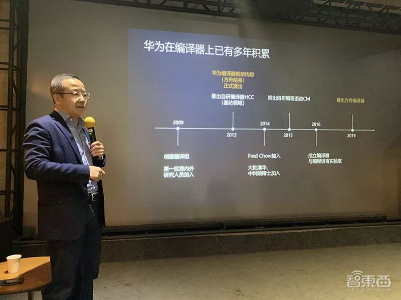 华为王成录：解密方舟编译器和EMUI未来四大演进方向！