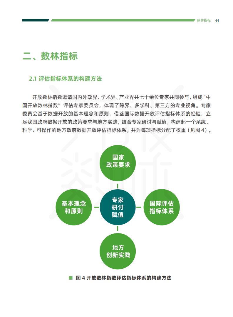 政务大数据丨2020中国地方政府数据开放报告