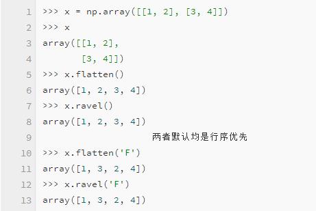 机器学习二十三：scikit-learn 支持向量机算法库总结