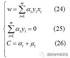 机器学习算法之——支持向量机(Support Vector Machine, SVM）