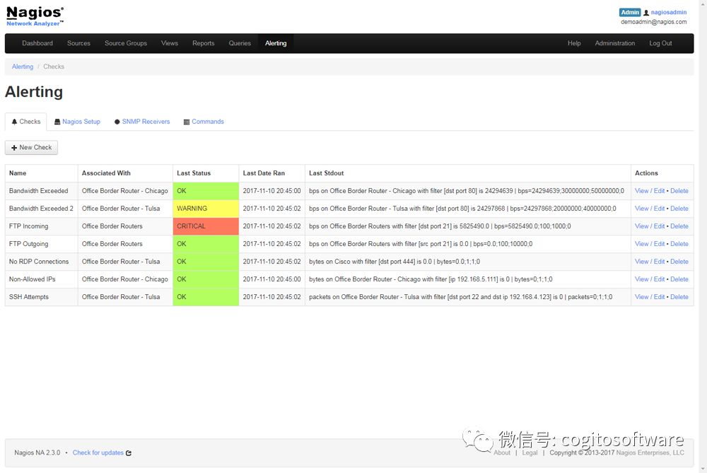 Nagios network analyzer:​ Netflow分析、监控和带宽利用软件！