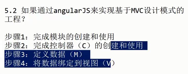 Webstorm 下的Angular4.0开发之路