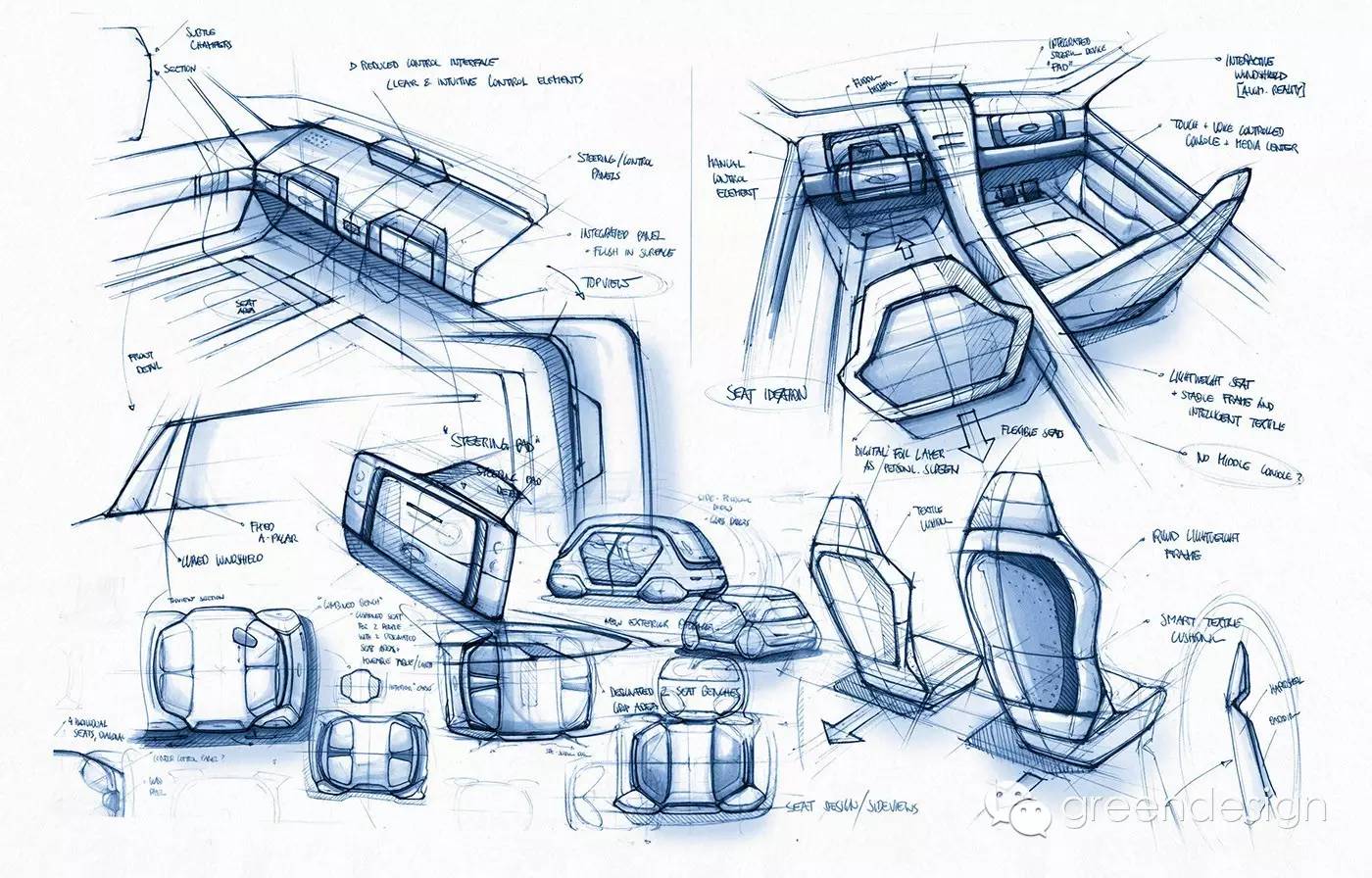 Sketch | 如果这里是你要的产品手绘图，请毫不犹豫地点进来（200张）