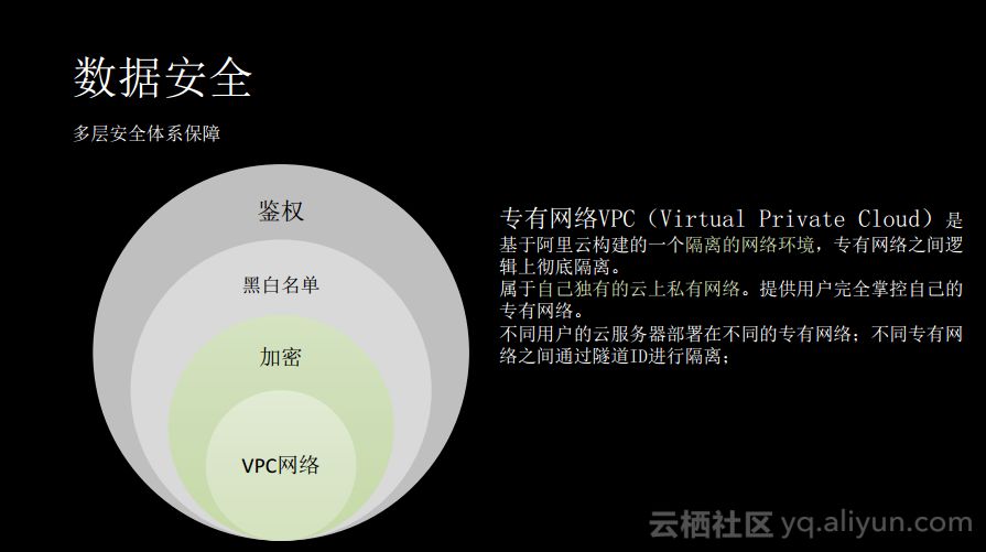 消息队列服务Kafka揭秘：痛点、优势以及适用场景