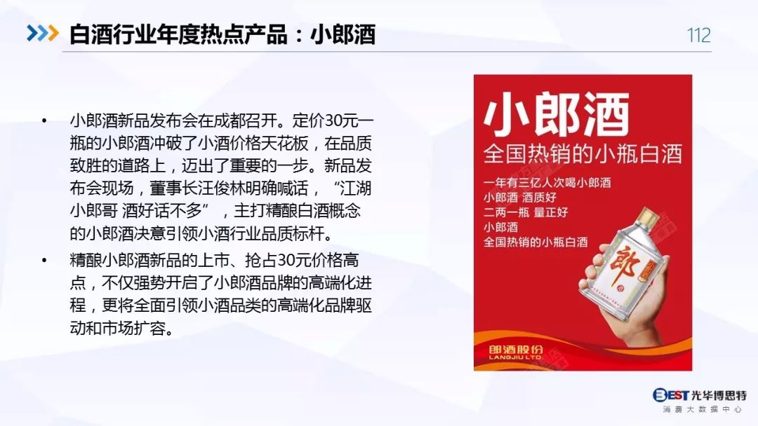 【重磅！】中国白酒行业大数据分析与品牌竞争策略报告