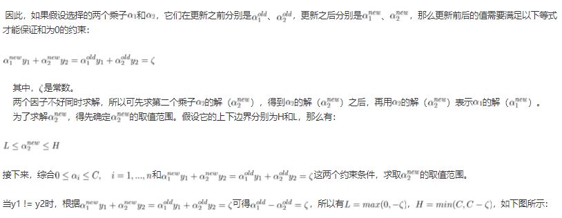 关于支持向量机（SVM）的原理，你了解多少？（万字长文 速收）