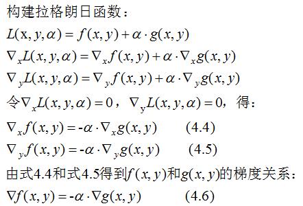 支持向量机（三）：图解KKT条件和拉格朗日乘子法