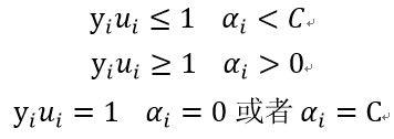 支持向量机原理篇之手撕线性SVM