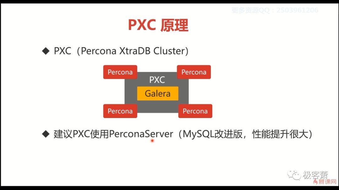 MySQL集群方案及实现