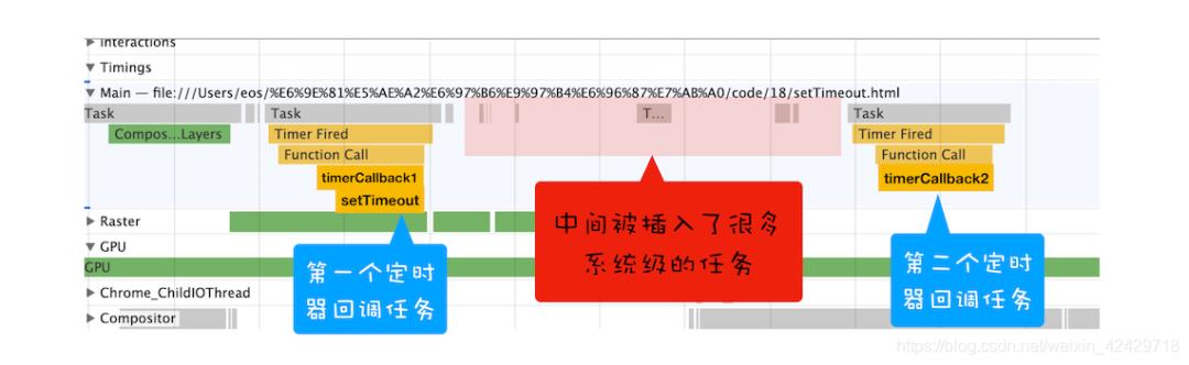 「高频面试题」女友：消息队列 和 事件循环系统终于弄明白了！（内附思维导图）