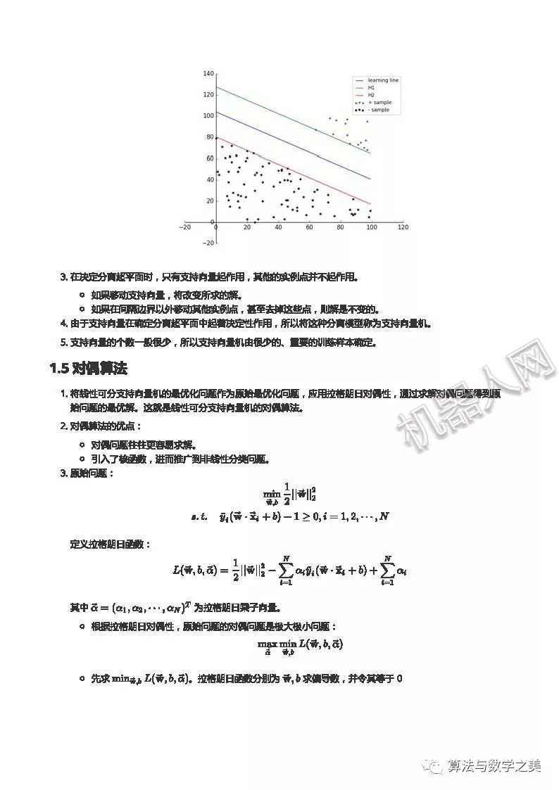 AI算法连载07：统计之支持向量机模型