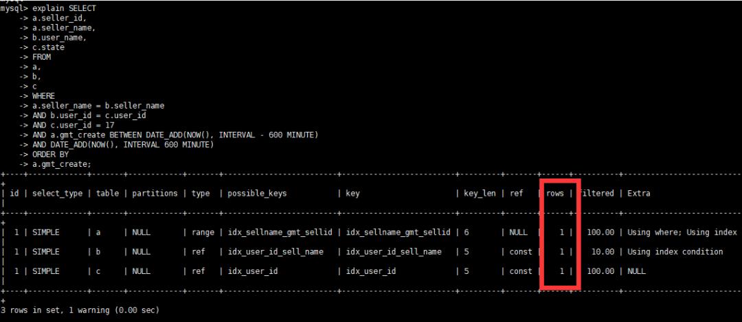 程序员该如何进行 SQL 数据库的优化？