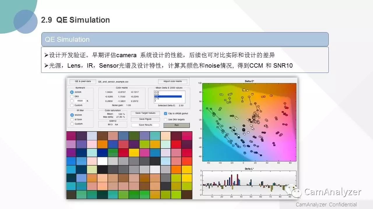 CamAnalyzer新简介