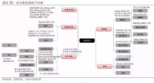 顶级报告:人工智能时代，10 年之后我们还能干什么？（收藏）