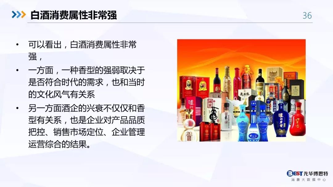 【重磅！】中国白酒行业大数据分析与品牌竞争策略报告