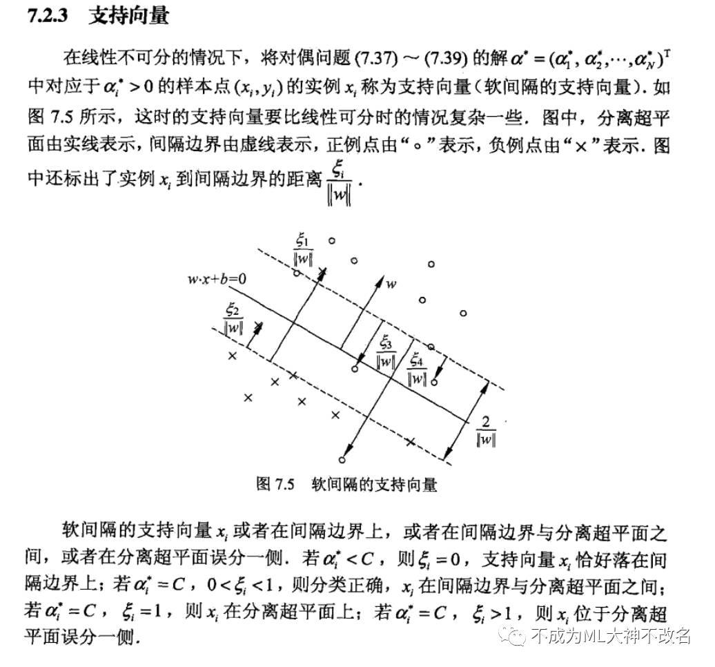 支持向量机(二)