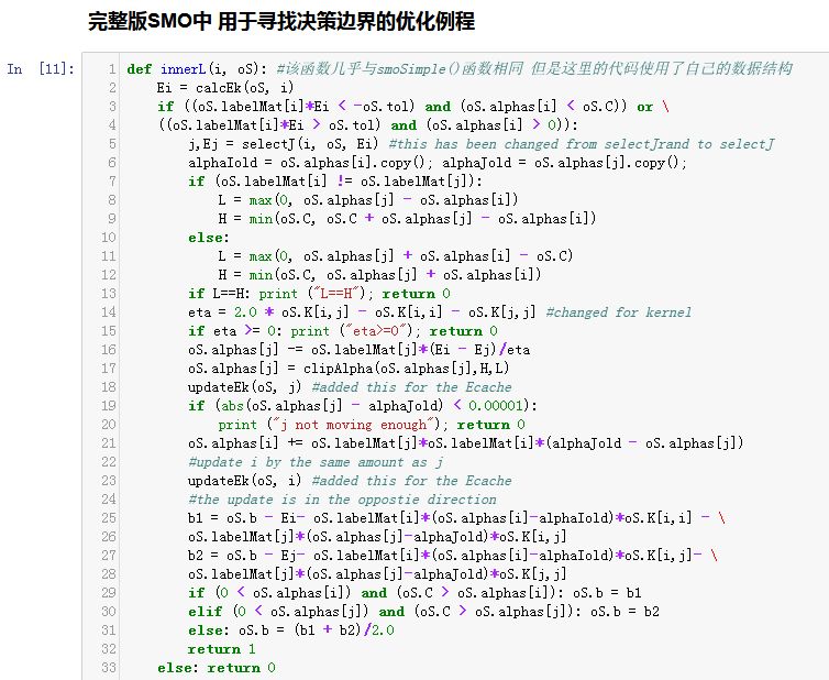 读书笔记（9）│支持向量机(SVM)算法及应用