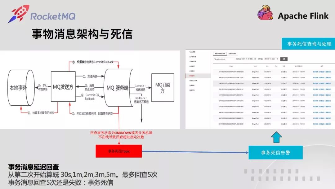 网易云音乐的消息队列改造之路