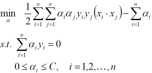 机器学习（04）：SVM支持向量机