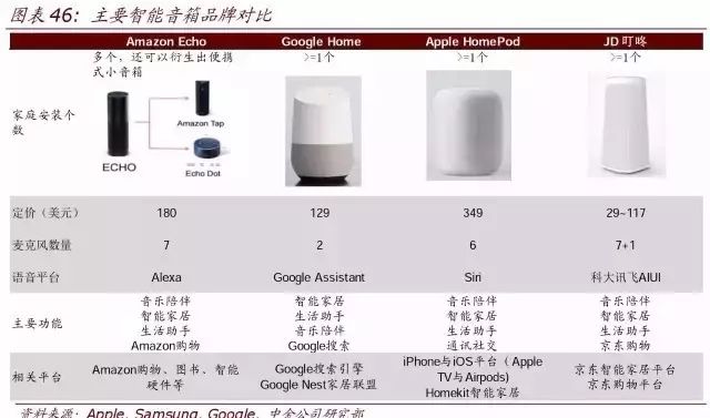 顶级报告:人工智能时代，10 年之后我们还能干什么？（收藏）