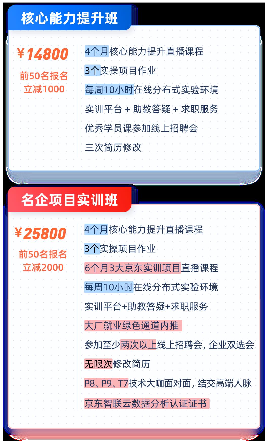 数据分析的核心能力是什么？数据可视化？