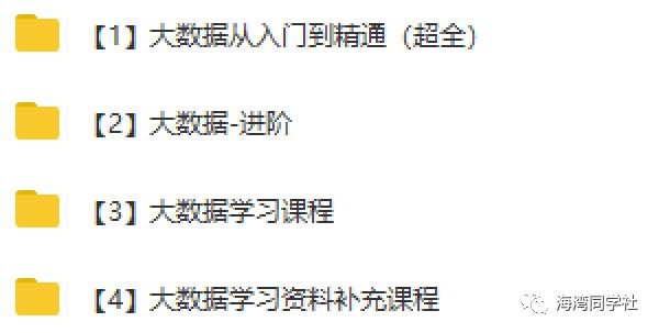 整理了大数据学习全套资源，大概没有比这更全的了！