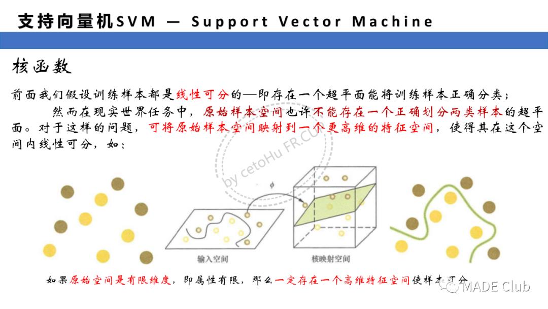 机器学习算法——SVM支持向量机（Ⅱ）