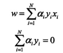 【11】支持向量机SVM：线性可分支持向量机