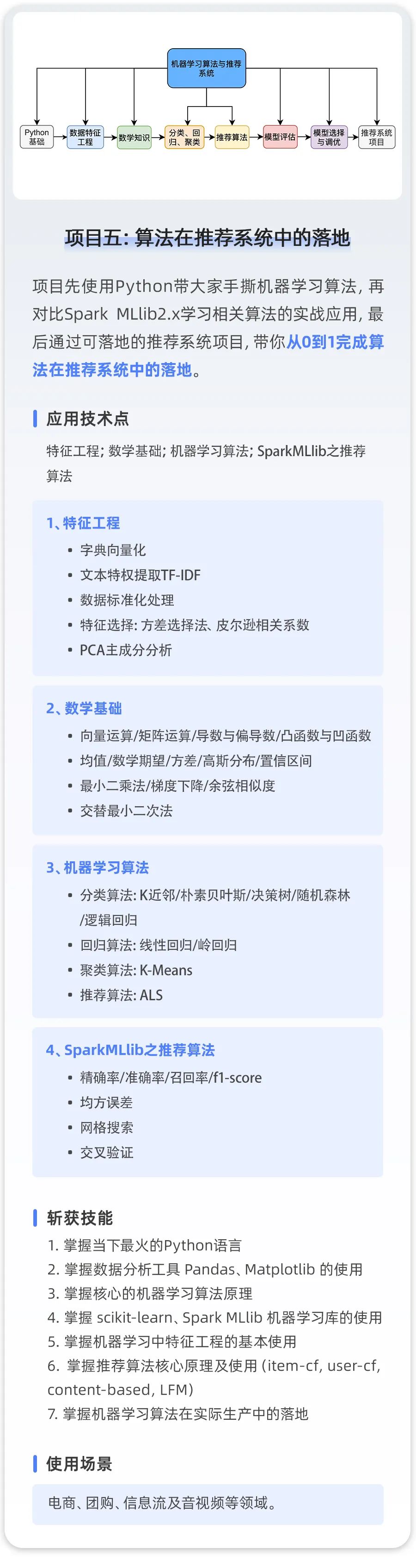 程序员面试之如何丰富实战开发经历？