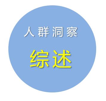 大数据赋能下的土地分析！6月24日晋安连潘地块大数据市调报告