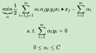 机器学习二十：线性不可分支持向量机与核函数