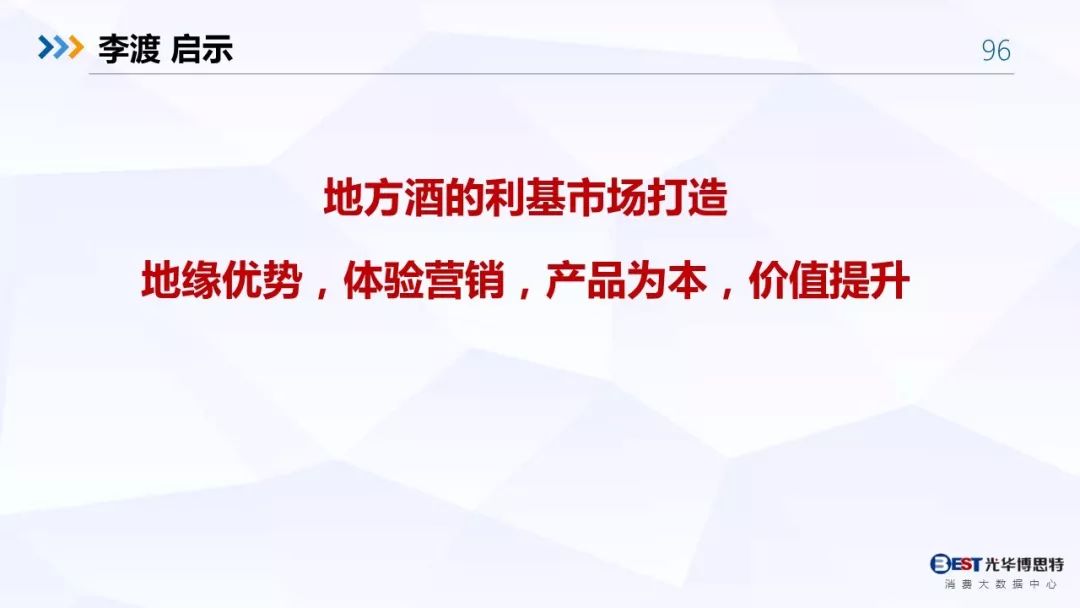 【重磅！】中国白酒行业大数据分析与品牌竞争策略报告