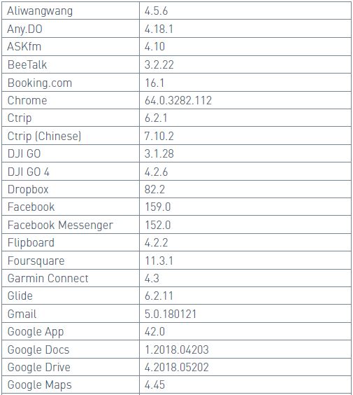 UFED Physical Analyzer 7.2版本更新说明