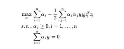 关于支持向量机（SVM）的原理，你了解多少？（万字长文 速收）