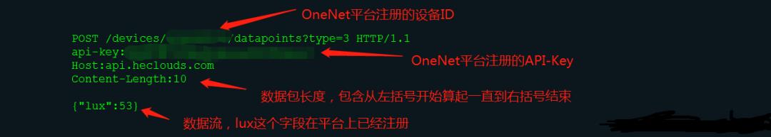 ESP8266实战贴：使用HTTP POST请求上传数据到公有云OneNet